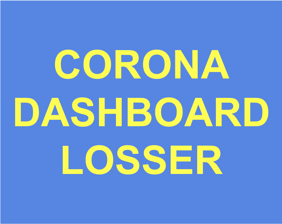 Corona Dashboard Losser