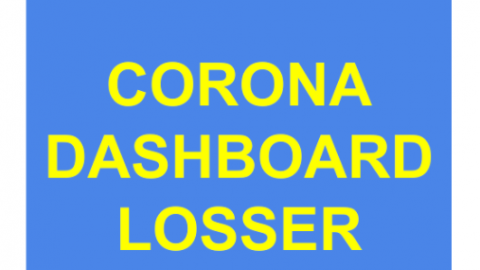 Corona Dashboard Losser op Hallo Losser